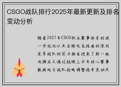 CSGO战队排行2025年最新更新及排名变动分析